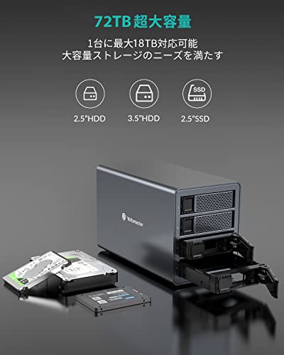 Yottamaster HDDケース 3.5インチ USB3.0接続 4Bay ハードディスク ...