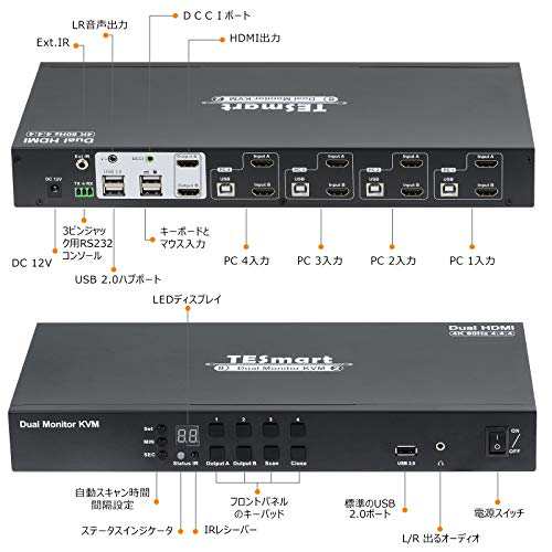 直営店限定 TESmart HDMI ポートKVM 4入力2出力 KVM デュアル モニタ ...