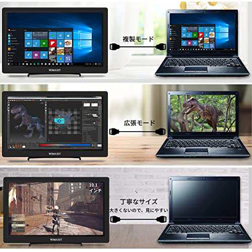 WIMAXIT モバイルモニター 10.1インチ モバイルディスプレイ 1920x1080