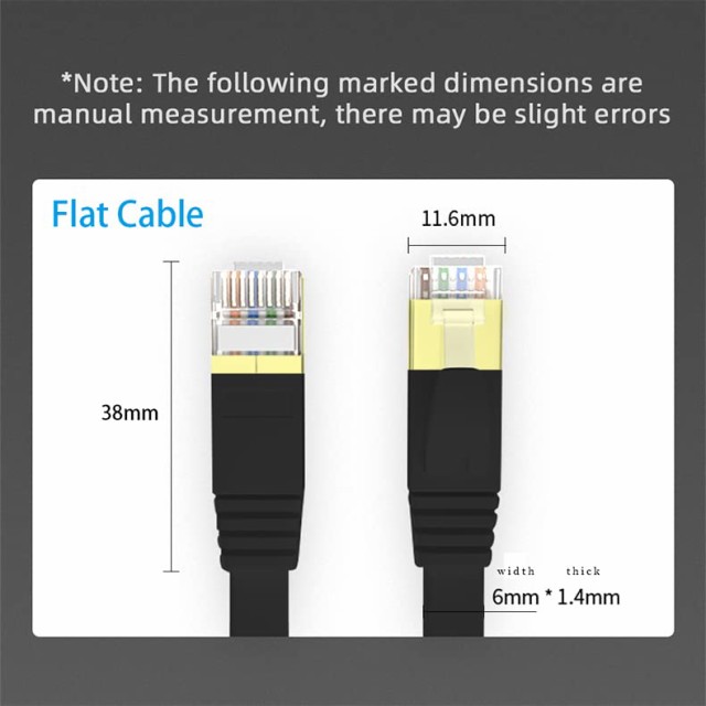 SHD LANケーブル 20m Cat7 イーサネットケーブル カテゴリー7 フラットケーブル 高速 10Gbps/600MHz ブラックの通販はau  PAY マーケット - HATINANA