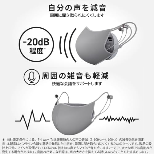 キヤノン] Canon Privacy Talk MD-100-GY 装着型減音デバイス/イヤホン