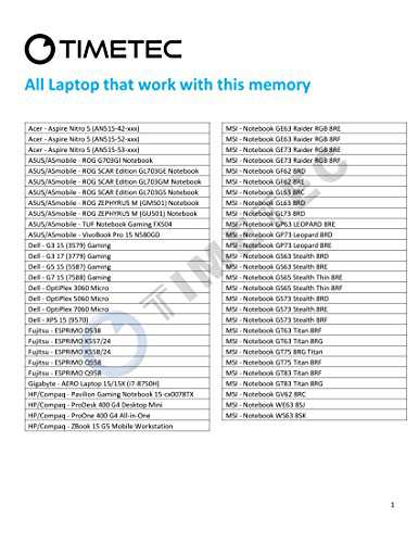 Timetec Hynix IC ノートPC用メモリ DDR4 2666MHz PC4-21300 260 Pin