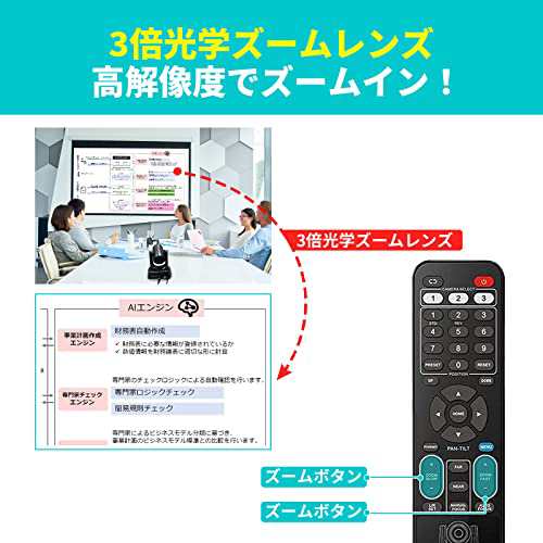 TONGVEO web会議カメラ 3倍光学ズーム USB PTZ会議室カメラ 1080P 210万画素 30fps 左右350°回転 128°広角  skype zoom Youtube facetime用 リモコン付き 三脚取付可能の通販はau PAY マーケット - HATINANA | au  PAY マーケット－通販サイト