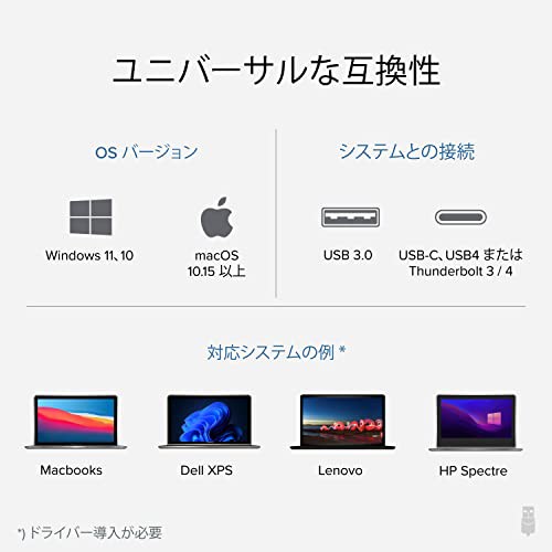 Plugable USB Type-C グラフィック変換アダプター、USB-C HDMI 用 Mac Windows 対応、最大解像度 1080p@60Hz の外部HDMIモニターを接続可能の通販は