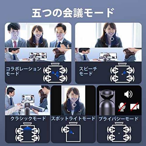 EMEET Meeting Capsule 会議用webカメラ HD1080Pウェブカメラ 360度AI
