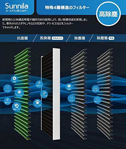 カーエアコンフィルター クリーンエアフィルター 特殊4層構造u00262個入り 活性炭入り プリウス50系 アルファード/ヴェルファイア 30系  ノア/の通販はau PAY マーケット - HATINANA | au PAY マーケット－通販サイト