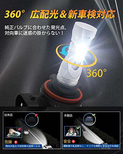 【2022爆光モデル】BORDAN フォグランプ LED 2色切り替え H11 LED フォグランプ 2色切り替え H8 LED フォグ 爆光 H16  LED フォグランプ