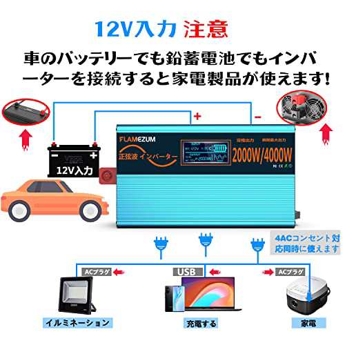 FLAMEZUM 12V 2000W インバーター 正弦波 DC12V-AC100V 新型仕様 DC12V