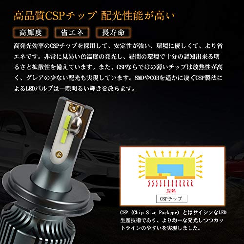 Futwod LED ヘッドライト フォグランプ H4 HB2 9003 レモンイエロー イエロー 黄色 ハイビーム ロービーム Hi/Lo 切替 車用 バイク用 LEDヘッドライト フォグ バルブ 明るい CSPチップ 角度調整機能付きの通販は Futwod LED ヘッドライト フォグランプ H4 HB2 9003 レモンイエロー イエロー 黄色 ハイビーム ロービーム Hi/Lo 切替 車用 バイク用 LEDヘッドライト フォグ バルブ 明るい CSPチップ 角度調整機能付きの通販は
