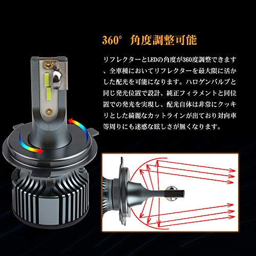 Futwod LED ヘッドライト フォグランプ H4 HB2 9003 レモンイエロー イエロー 黄色 ハイビーム ロービーム Hi/Lo 切替 車用 バイク用 LEDヘッドライト フォグ バルブ 明るい CSPチップ 角度調整機能付きの通販は Futwod LED ヘッドライト フォグランプ H4 HB2 9003 レモンイエロー イエロー 黄色 ハイビーム ロービーム Hi/Lo 切替 車用 バイク用 LEDヘッドライト フォグ バルブ 明るい CSPチップ 角度調整機能付きの通販は
