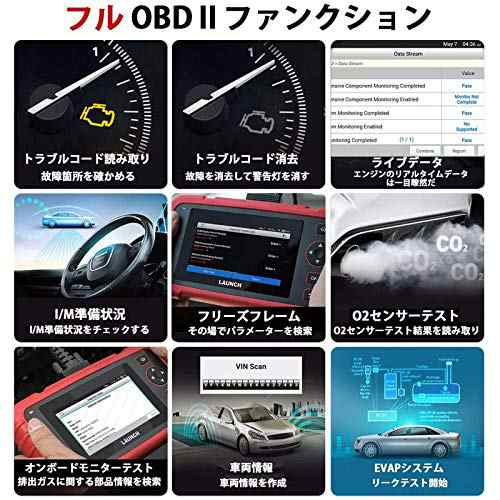 LAUNCH CRP123X OBD2 診断機 自動車エンジントランスミッション ABS SRS4システム診断 スキャンツールAutoVinサービス  Wi - Fiで設備上自動アップデート 日本語対応可能 設備上直接日本語変更 自動車 故の通販はau PAY マーケット - HATINANA |  au PAY マーケット－通販サイト