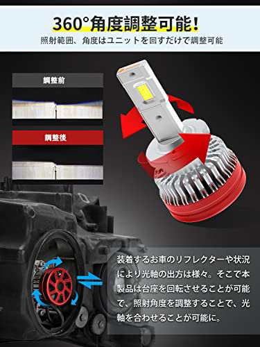 24000lm爆光型LEDバルブ!】d2s led ヘッドライト ポン付け d2r ledバルブ 爆光 ヘッドライトバルブ d2s led 車検対応  led化 純正交換 3の通販はau PAY マーケット - HATINANA | au PAY マーケット－通販サイト