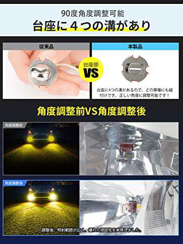 h3 led イエロー h3 led 24v トラック h3 led フォグランプ 黄色 3000k 角度調整可能 h3 ショート 5000lm ledバルブ  小型 高輝度 2本セッの通販はau PAY マーケット - HATINANA | au PAY マーケット－通販サイト