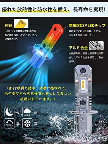 h3 led イエロー h3 led 24v トラック h3 led フォグランプ 黄色 3000k 角度調整可能 h3 ショート 5000lm  ledバルブ 小型 高輝度 2本セッ