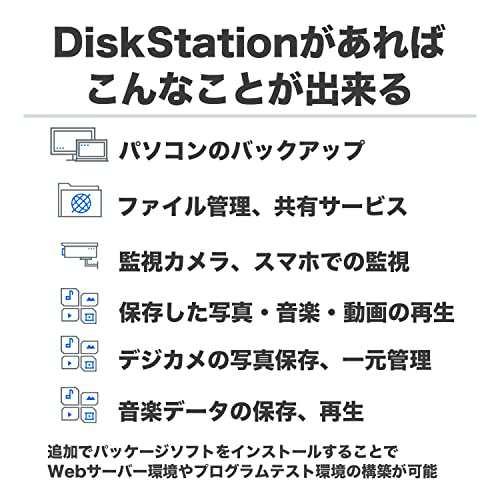 Synology NASキット 4ベイ 拡張可 DS923+延長ライセンス付 デュアルコアCPU 4GBメモリ搭載 スタンダードユーザー向け フィールドレイクサ