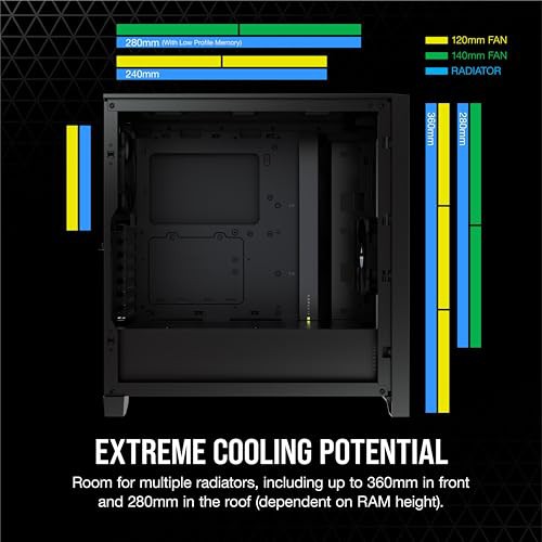 CORSAIR 4000D エアフロー強化ガラス製ミドルタワー ATX PCケース ブラック CC-9011200-WW CS7975の通販は