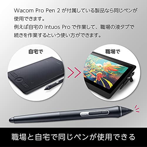 【中古】ワコムペンタブレット ペンタブ Wacom Intuos Pro M Amazon.com: Wacom Graphire Pen Tablet One By Wacom Pen Input