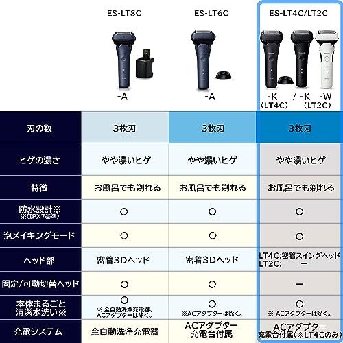 パナソニック メンズシェーバー ラムダッシュ 3枚刃 黒 お風呂剃り可 ES-LT2C-K