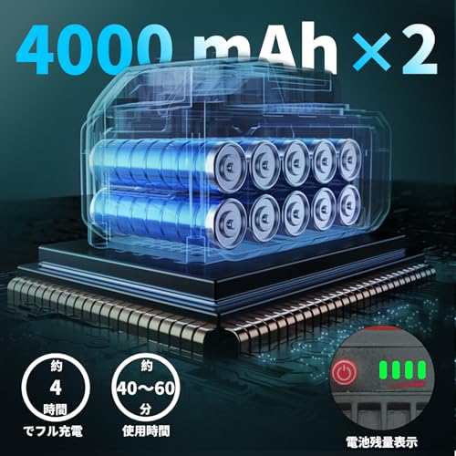 VKE 高枝切り電動チェーンソー 1台2役 6インチチェンソー 自動オイル充填システム 4000mAhバッテリー2個 工具不要のチェンテンション調整 純銅製ブラシレスムーブメント 伸縮バーは最大245cmまで伸長 5段階の角度調整可能 充の通販は