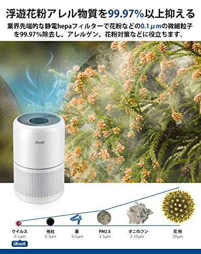 Levoit (レボイト) 空気清浄機 20畳まで 脱臭 集じん 小型 ペット 卓上
