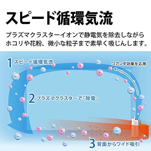 シャープ 加湿 空気清浄機 プラズマクラスター 7000 スタンダード 13畳