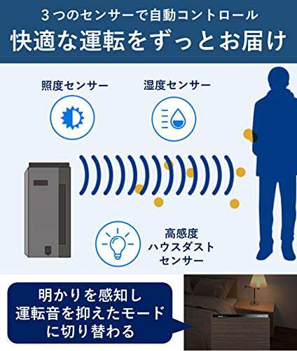 パナソニック 加湿空気清浄機 ナノイー搭載 〜18畳 静音運転モデル