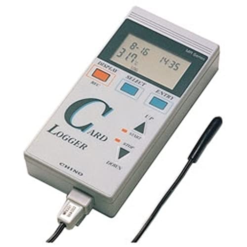 カードロガー MR5300 /1-5622-01