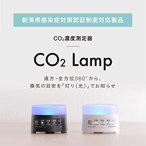 日本精機】 CO2Lamp CO2センサー アルビレックスモデル 二酸化炭素測定