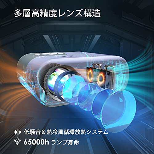 YOWHICKプロジェクター 小型 8500LM 【1080Pネイティブ解像度】 明るさ