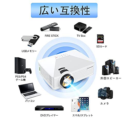 プロジェクター Wifi 小型 6000ルーメン 720P ネイティブ解像度 1080P