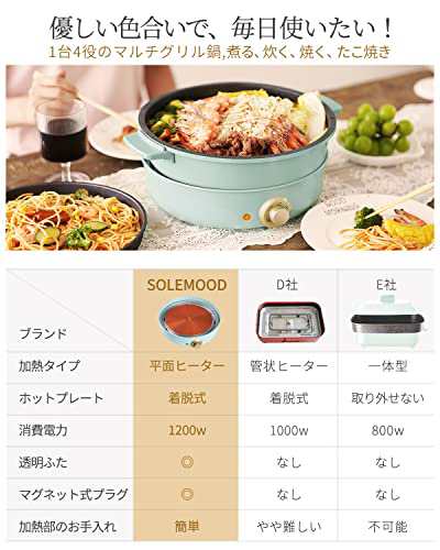 SOLEMOOD コンパクトホットプレート 本体 プレート3種(たこ焼き 平面 深鍋) おしゃれ かわいい これ1台 蓋 ふた付き 1200w  温度調節 洗いやすい 1人 2人 3人用 小型 小さいサイズ 少人数用 ひとり暮らしにも ブルの通販はau PAY マーケット - HATINANA  | au PAY ...