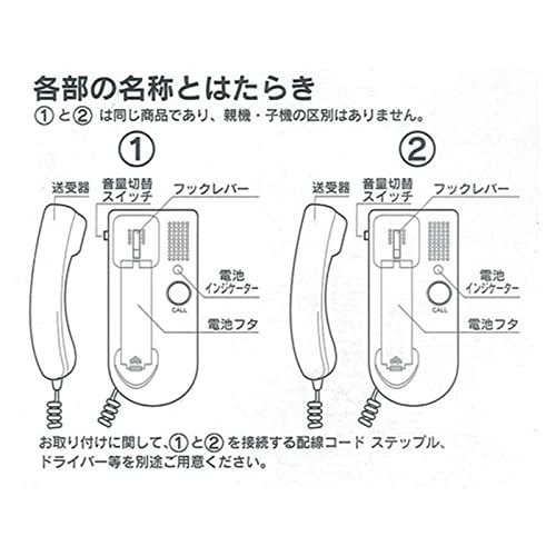 OHM インターホン OIP91の通販はau PAY マーケット - HATINANA | au