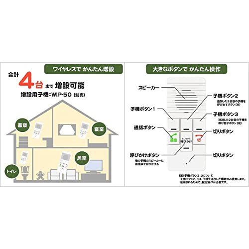 エルパ ( ELPA ) ワイヤレス インターホン WIP-5150SET ( 屋内用