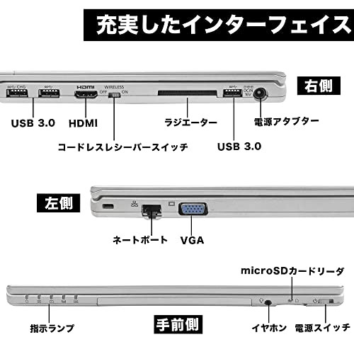 ノート パソコン オフィス 付き Windows11搭載 初期設定済み CF-SZ6