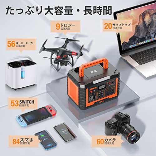 EBL ポータブル電源 1000 発電機 ポータブルバッテリー 大容量