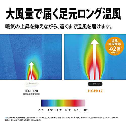 プラズマクラスター加湿セラミックファンヒーター HX-PK12-W ホワイト18畳