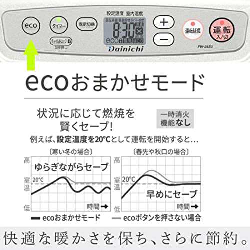 ダイニチ (Dainichi) 石油ファンヒーター (木造7畳まで/コンクリート9