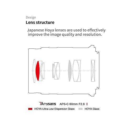 7artisans 60mm F2.8 MarkIIマクロマニュアルフォーカスカメラレンズ