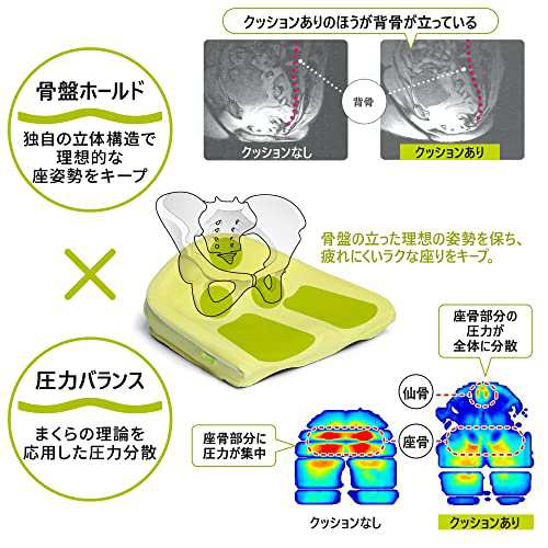 西川 (Nishikawa) 骨盤サポートクッション キープス 理想の姿勢をキープ 長時間座っても疲れにくい 抗菌 腰痛 椅子用 Keeps  幅44X長さ41X