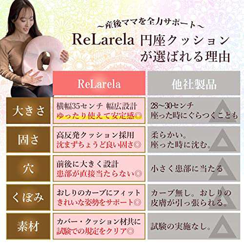 ReLarela 円座クッション ドーナツクッション 産後 痔 穴あき (グレー)