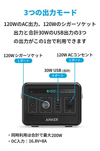 訳アリ Anker PowerHouse A1701 434Wh ポータブル電源 Anker PowerHouse｜ポータブル電源の製品情報 | Anker Japan