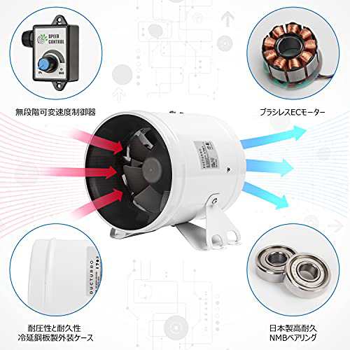 生まれのブランドで Hon&Guan ダクトファン 究極風量 強力 100~120V