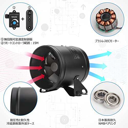 DUCTURBO 中間取付形ダクトファン 150mm 強力 風量:594/h 塗装ブース用