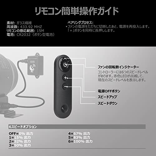 DUCTURBO 中間取付形ダクトファン 100mm 強力 風量:275/h 猫トイレの 