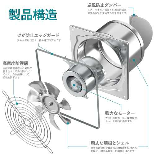 Okryain 換気扇 150mm 家庭用工業換気扇 風量525m/h 中間取付形