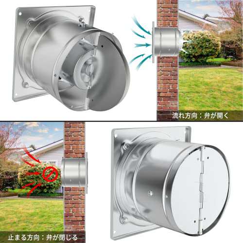 Okryain 換気扇 150mm 家庭用工業換気扇 風量525m/h 中間取付形ダクト 