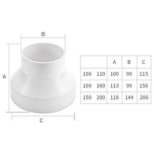 NUOLUX 異径カップリング ホース継手 換気パイプ用 異径ソケット