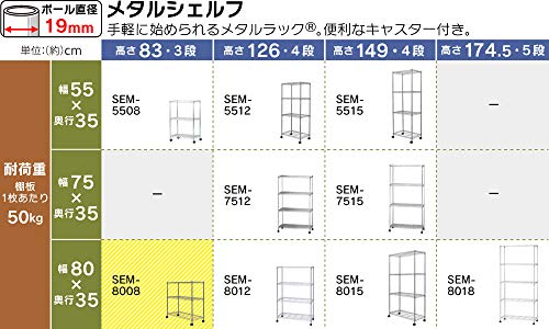 アイリスオーヤマ ラック メタルラック本体 3段 防サビ加工 部品のみ Amazon｜アイリスオーヤマ ラック メタルラック本体 3段 防サビ
