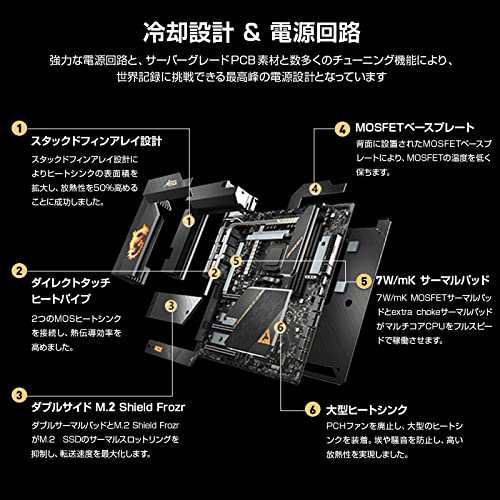 MSI マザーボード MEG X670E ACE AMD Ryzen 7000 シリーズ(AM5)対応X670チップセット搭載 E-ATX MB5861