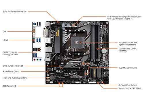 GIGABYTE B550チップセット搭載 Micro-ATX マザーボード B550M DS3H